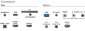 Philips 50PFS4012/12 - 126 cm  Full HD  Smart LED 