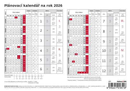Plánovací karta 2026