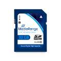 Paměťová karta SDHC MediaRange - 32 GB