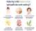 Bakuchiol Day & Night cream Renovality