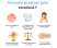Tremella VitaB3 Pleťové sérum - 30 ml