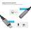 Audio redukce FIXED Link – Lightning na 3,5 mm jack, Space Gray