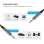 Audio kabel FIXED Link – 3,5 mm jack na 3,5 mm jack, 1,5 m, Space Gray