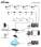 Ubiquiti UniFi NVR Controller 2TB